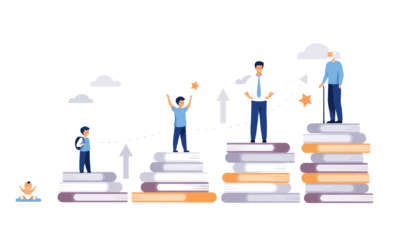 Learning a new profession in a short time: reskilling and upskilling opportunities